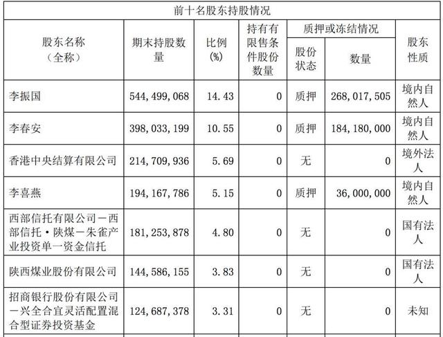 千億光伏巨頭新賭局：隆基股份擬18億購越南產(chǎn)能 這是筆劃算買賣嗎？